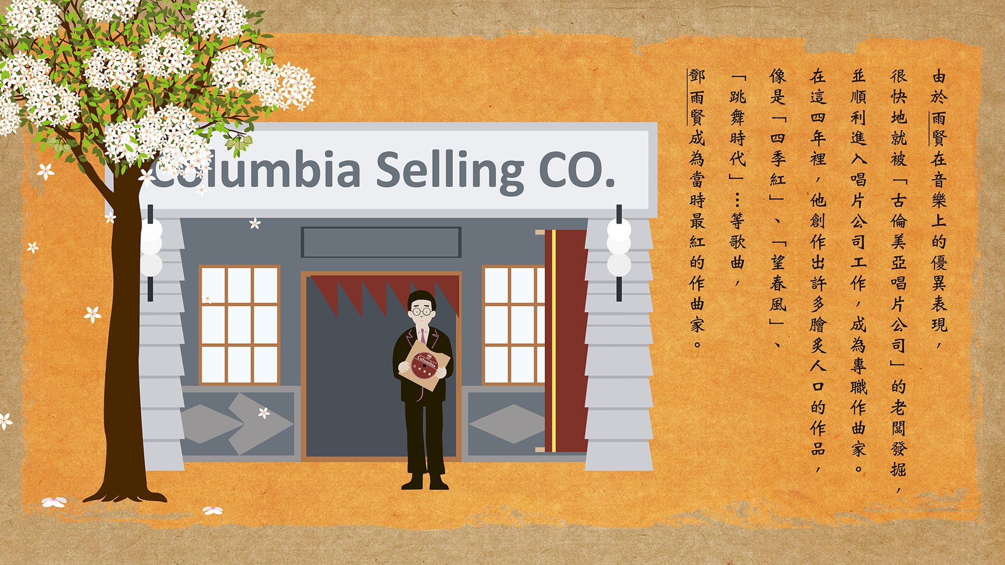 音樂繪本(以狂美為例)