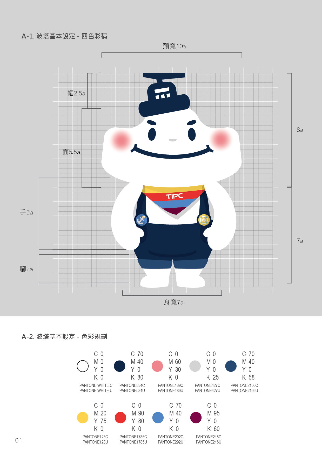 吉祥物設計(以阿桃園哥、北水小酷、捷寶、客家、港務局波塔為例)