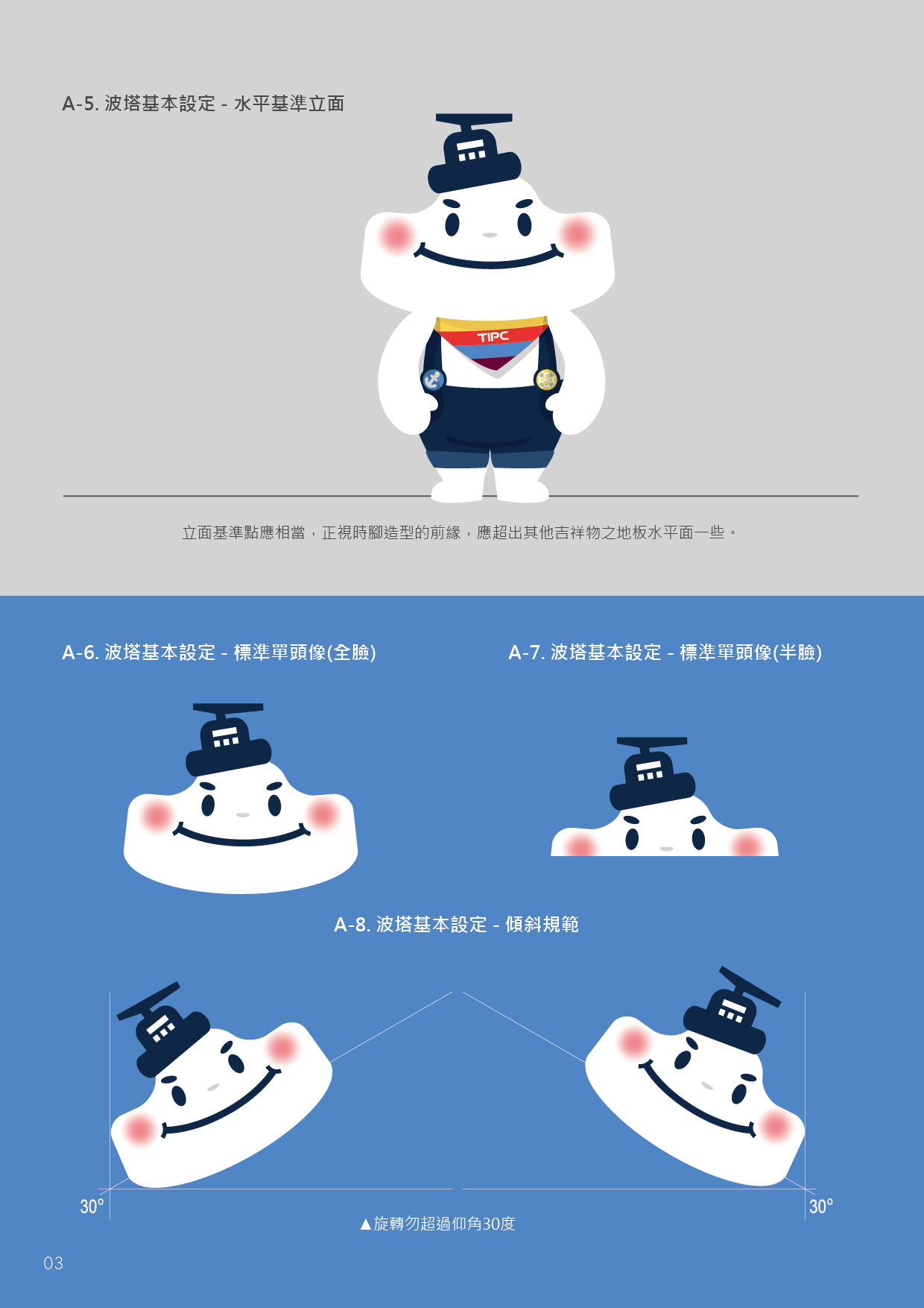 吉祥物設計(以阿桃園哥、北水小酷、捷寶、客家、港務局波塔為例)