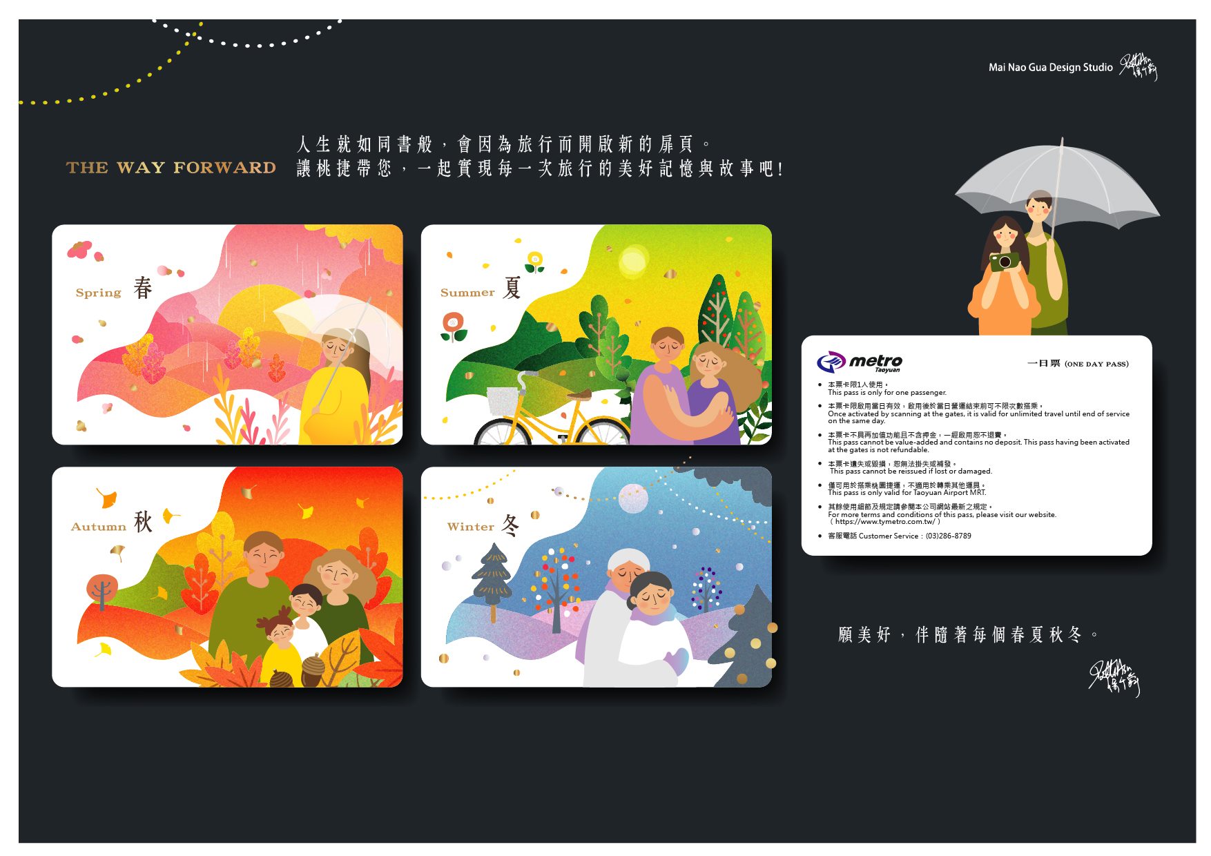 電子票設計（以桃捷為例）