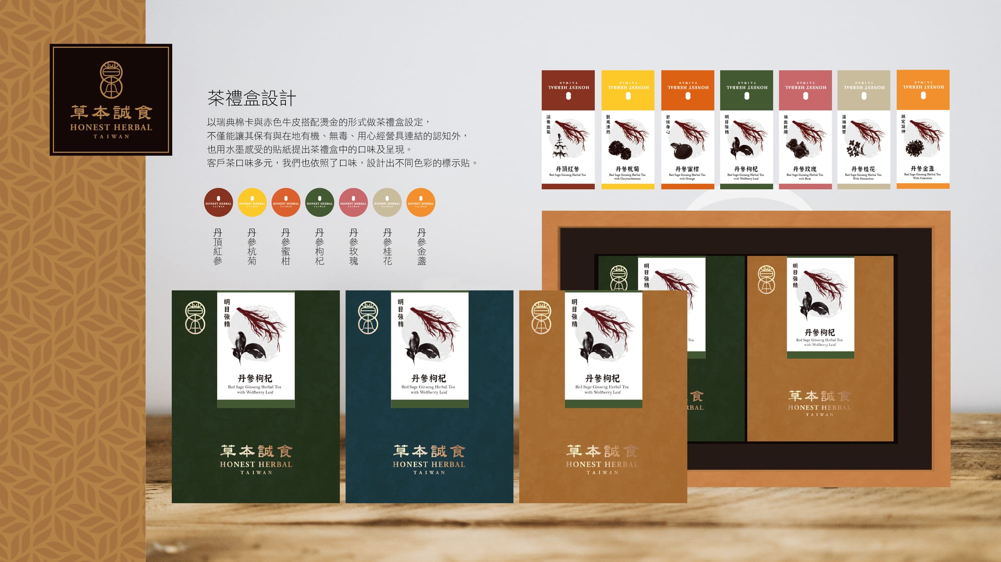 包裝設計（以草本成食為例）