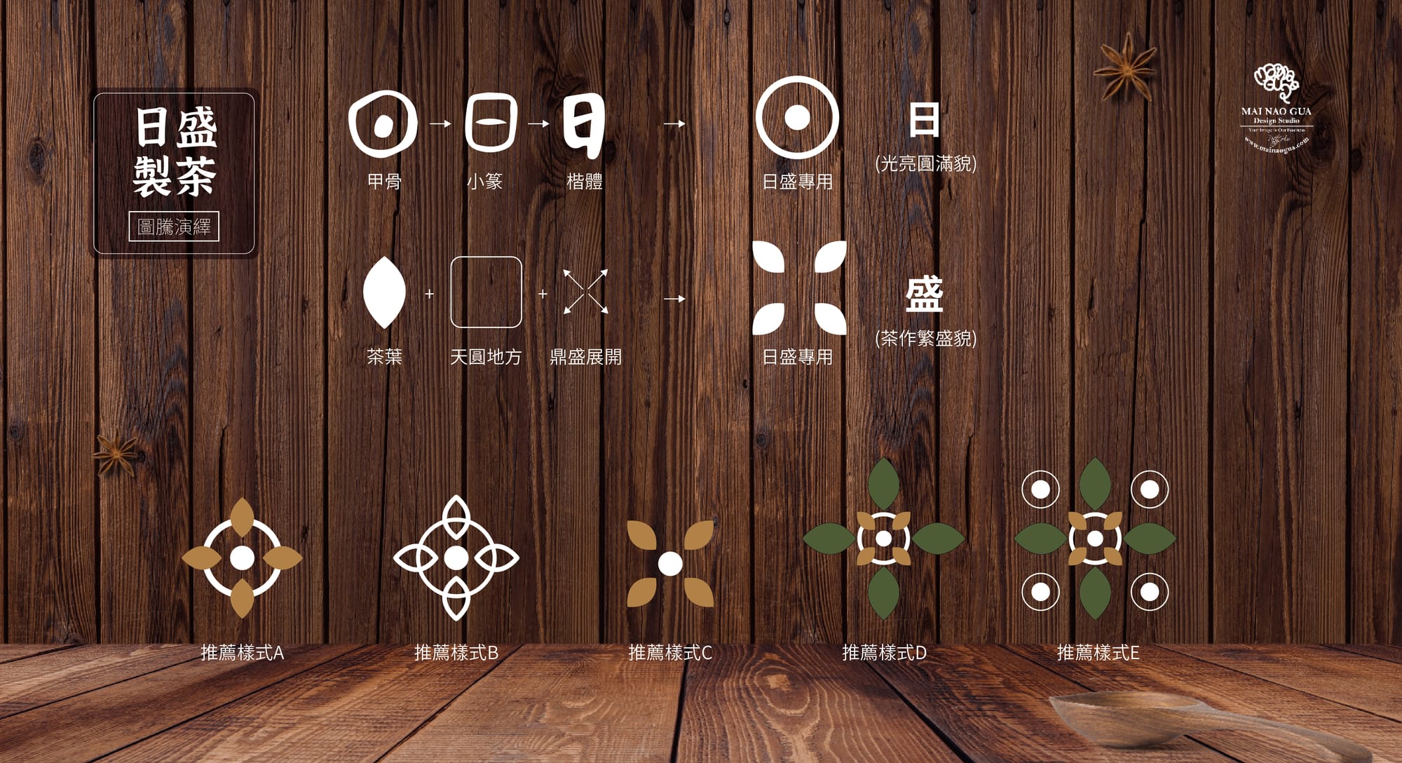 日盛製茶包裝設定