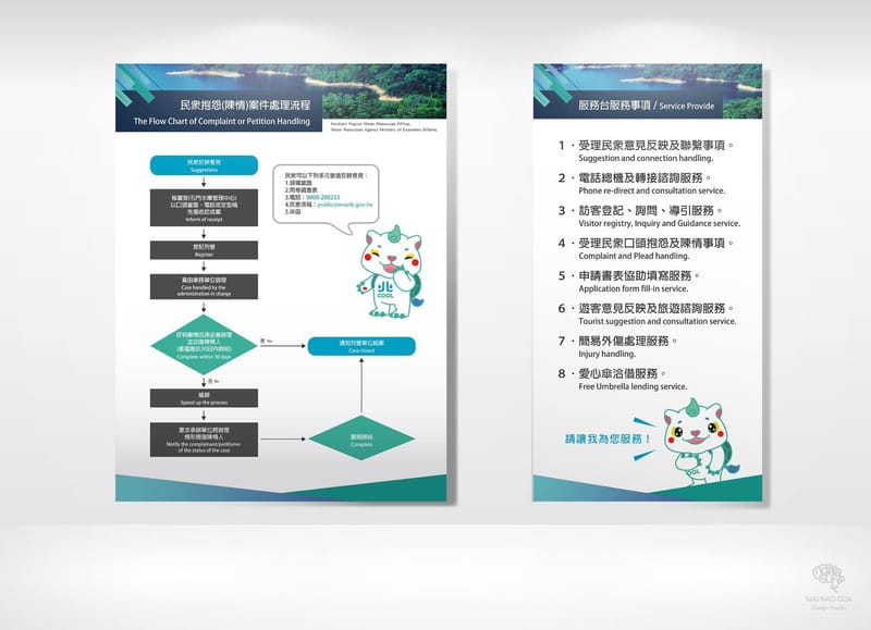 資訊海報(以北水局為例、桃園市建管處為例)