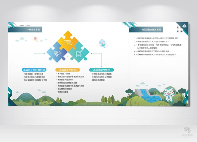 資訊海報(以北水局為例、桃園市建管處為例)