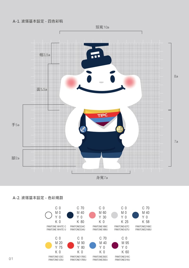 吉祥物設計(以阿桃園哥、北水小酷、捷寶、客家、港務局波塔為例)