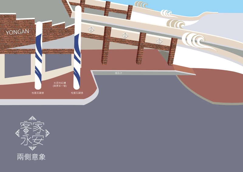 裝置藝術(以永安漁港為例)