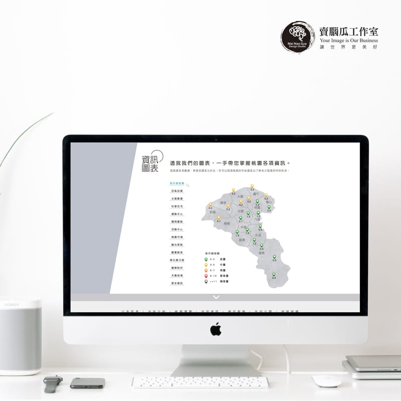 桃園市官網設計為例