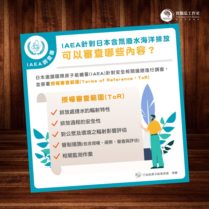 原能會資訊圖卡設計