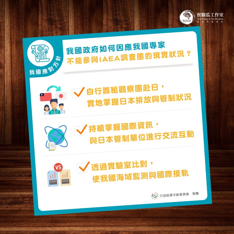 原能會資訊圖卡設計