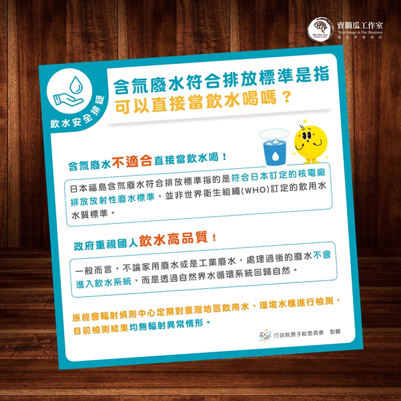 原能會資訊圖卡設計