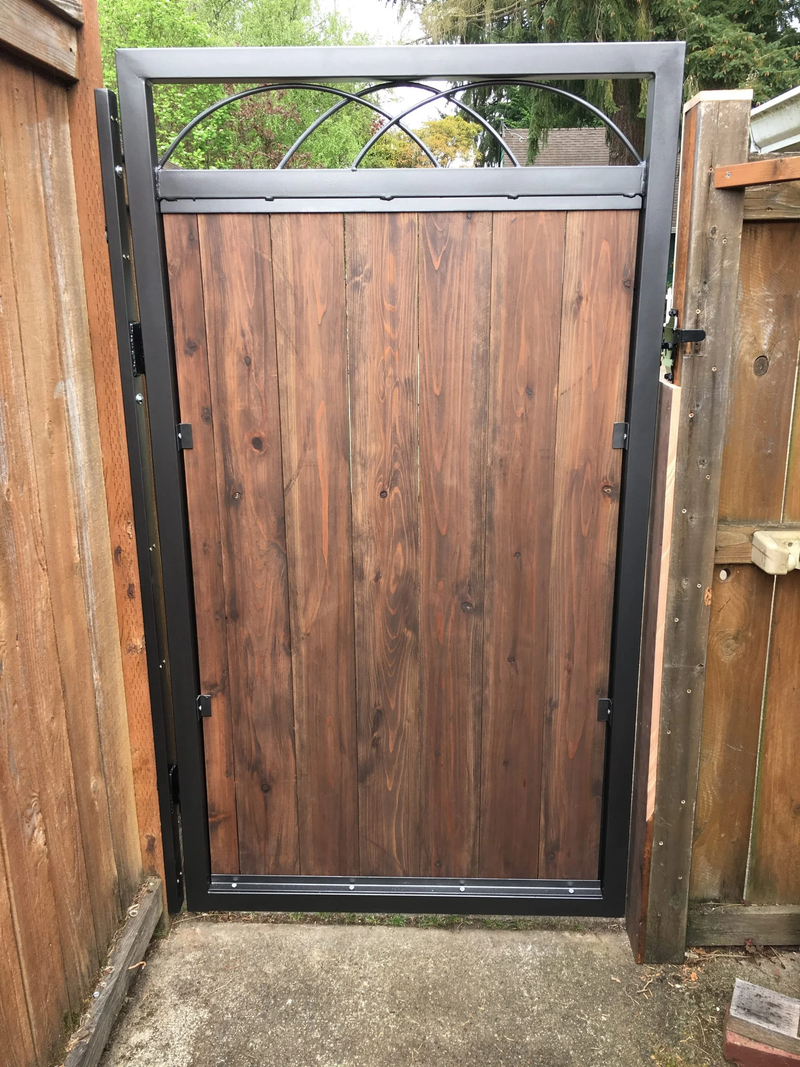 Custom Gates