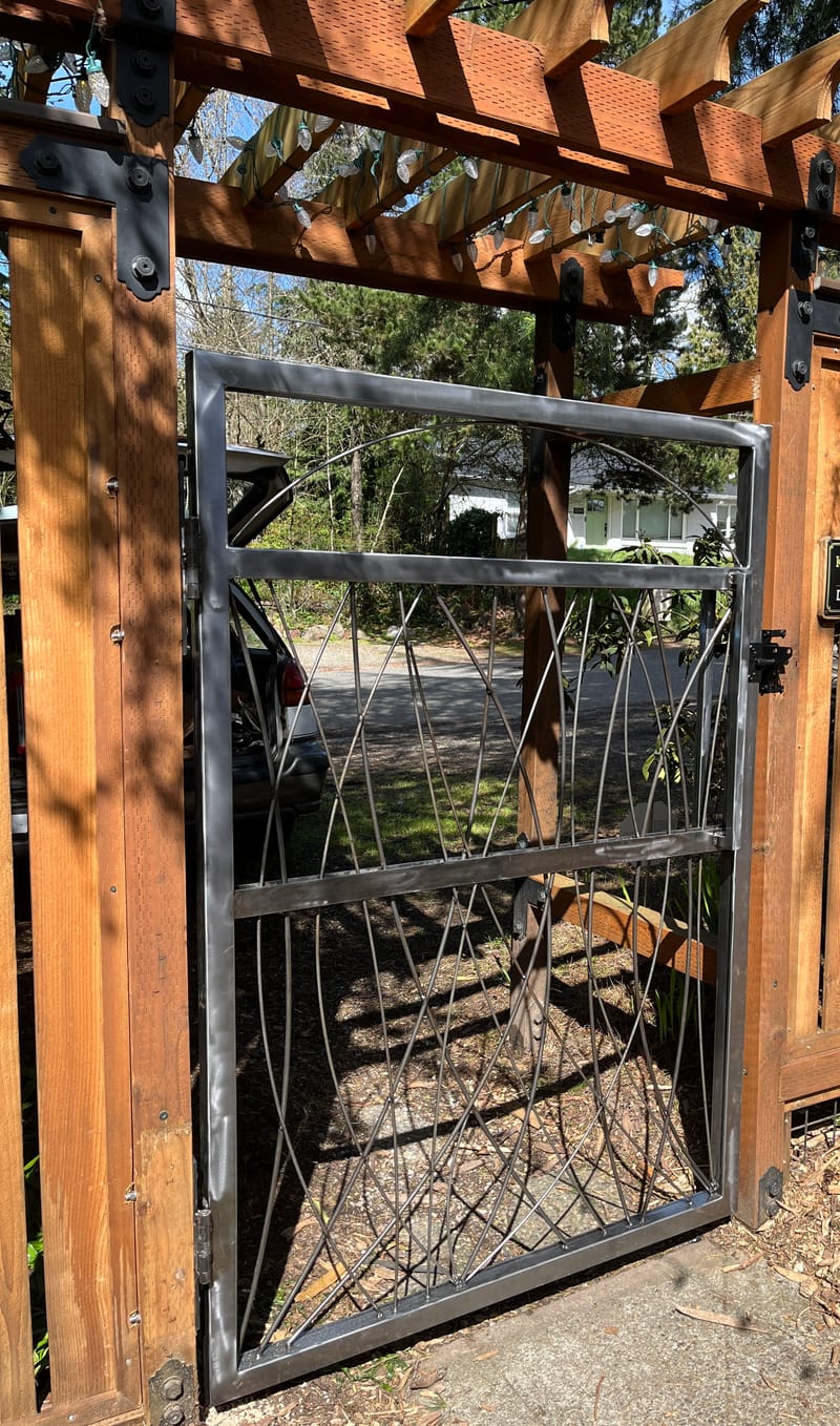 Custom Gates