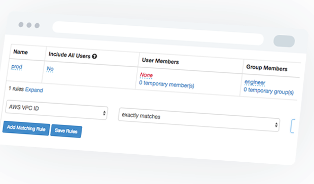 Full-Featured API