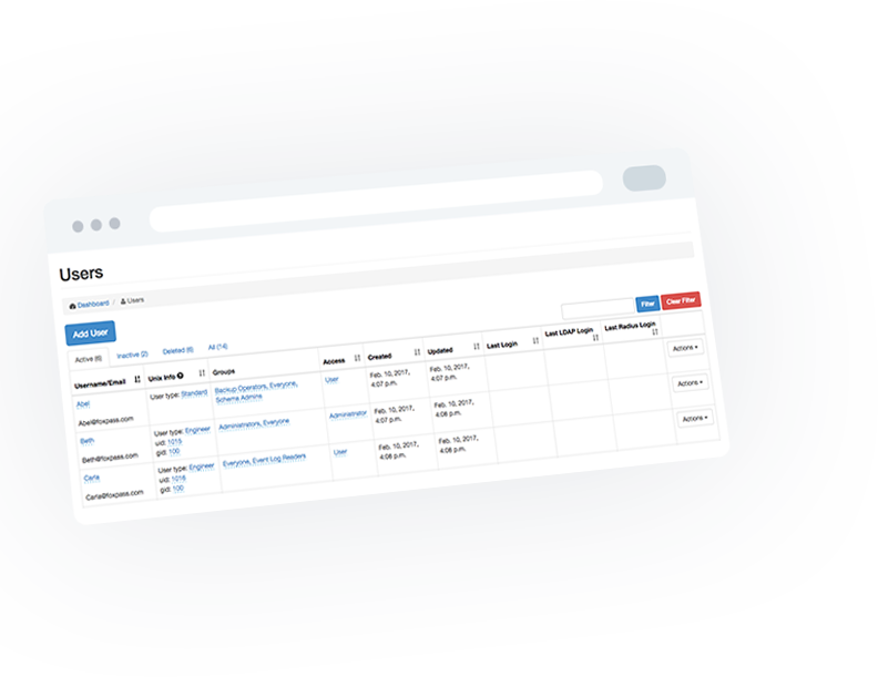 Cloud-Hosted LDAP & RADIUS