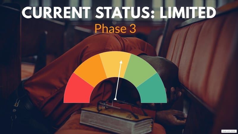 Re-Opening Phase Chart