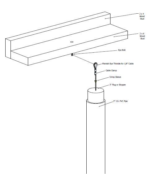 Design & Details. In collaboration with LASO (Latino Architecture Students Organization at ASU)
