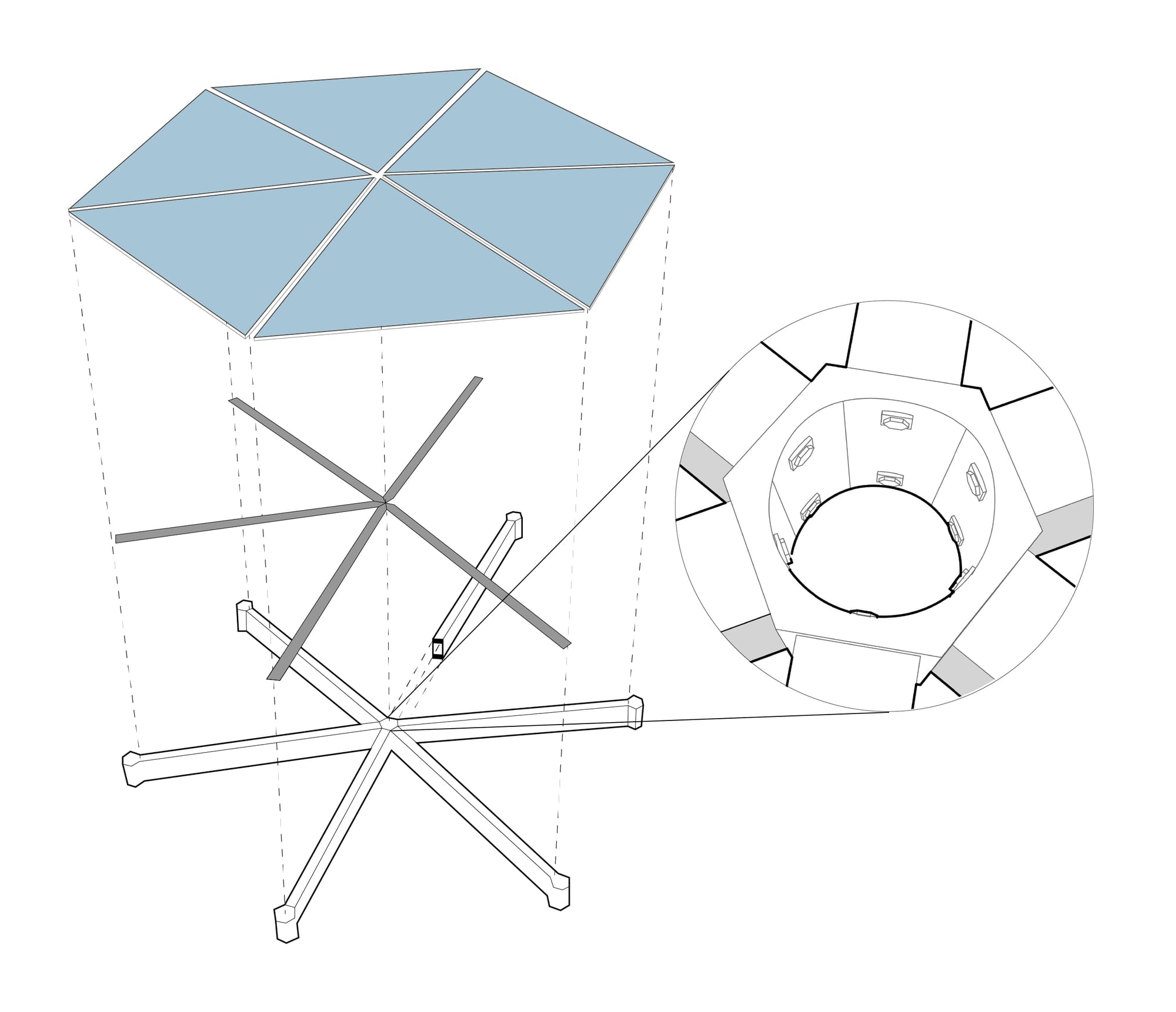 Case Study in collaboration with- Fares Haber, Nicolas Di Vanni