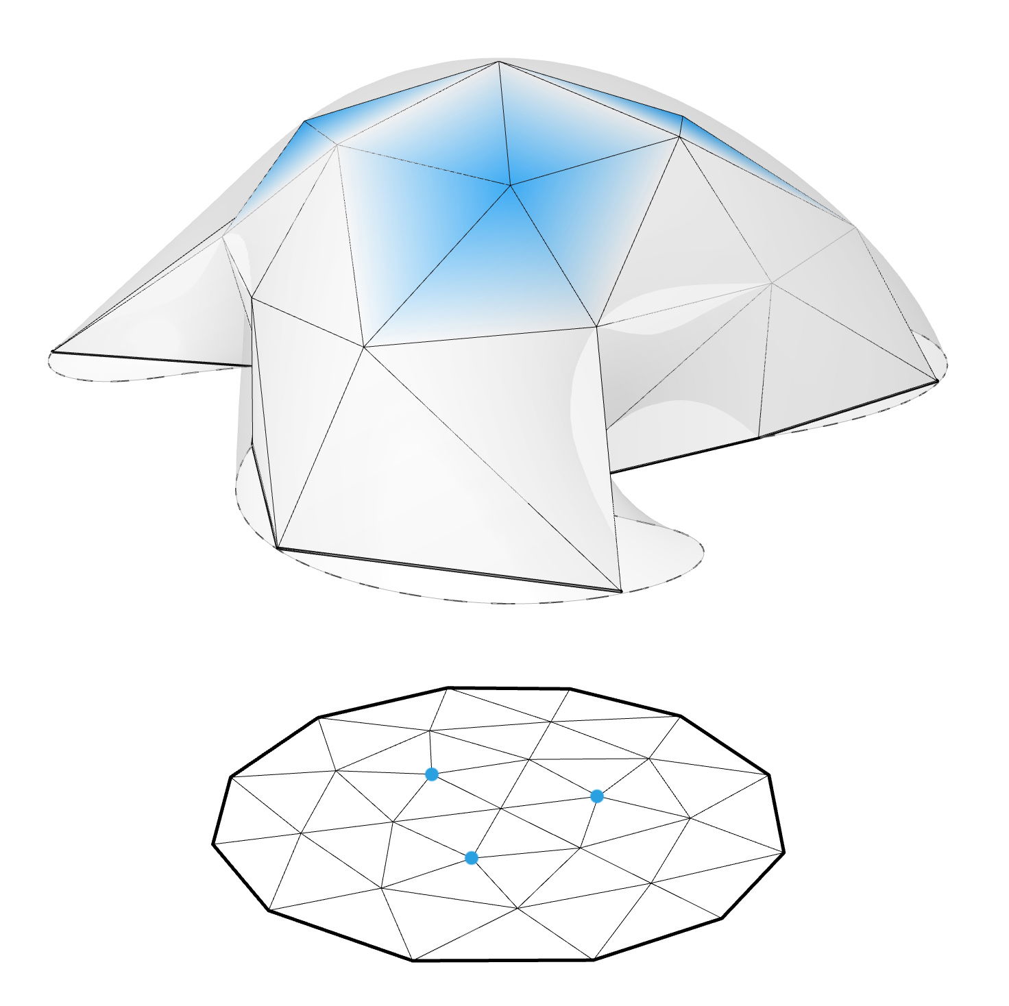 Case Study in collaboration with- Fares Haber, Nicolas Di Vanni