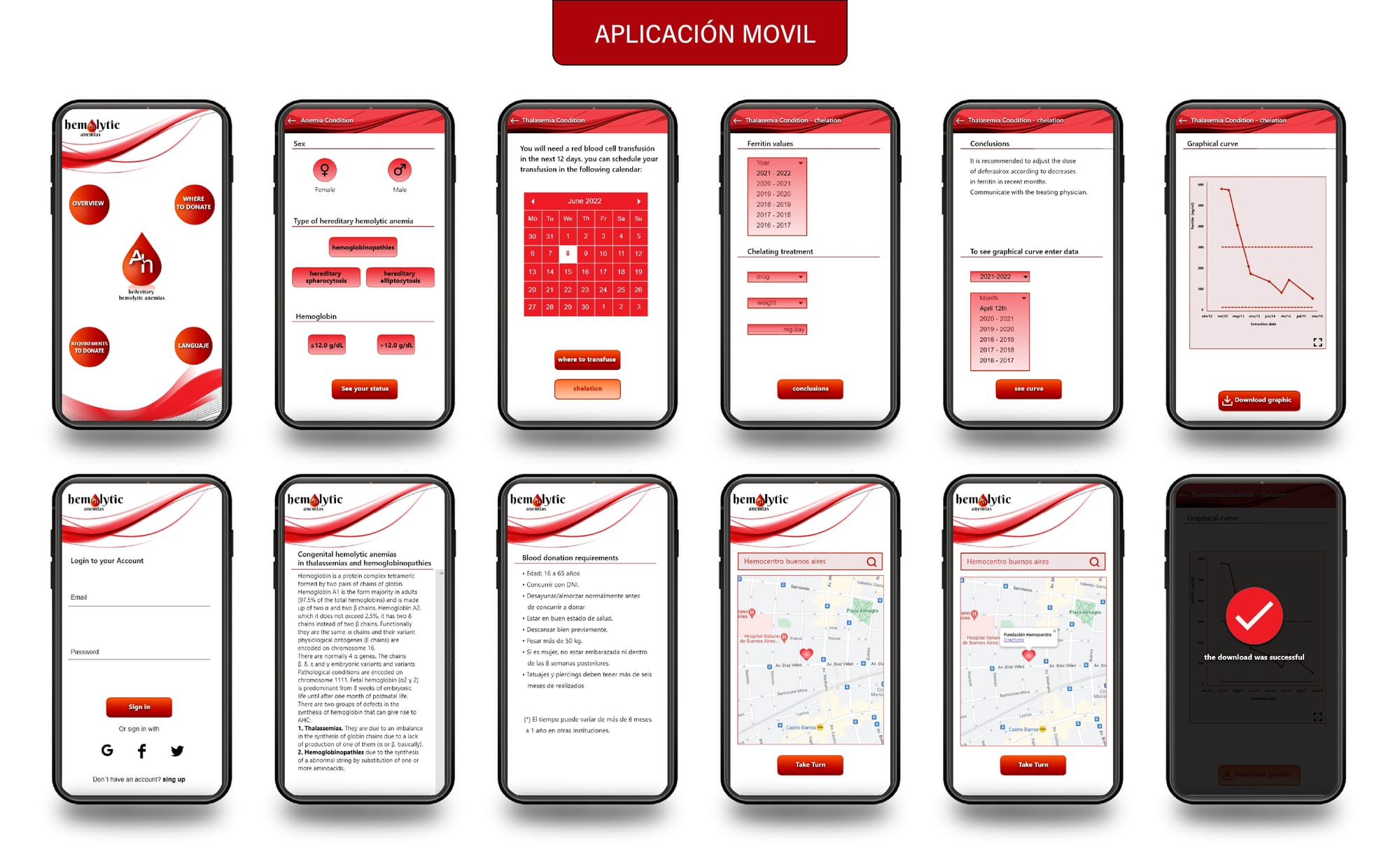 Diseño de Aplicación Móvil Anemias Hemolíticas congénitas (ha)