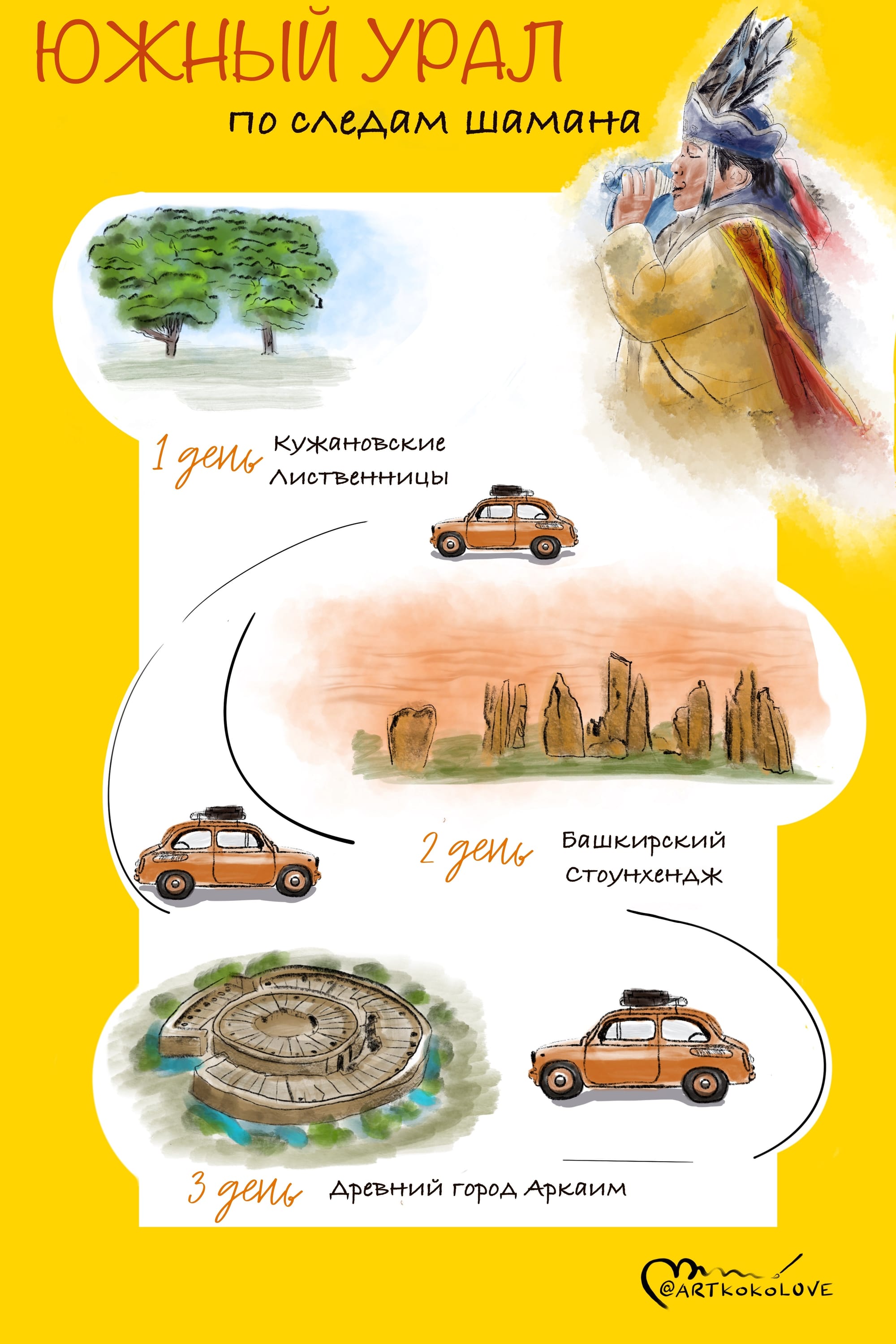 Стилизация