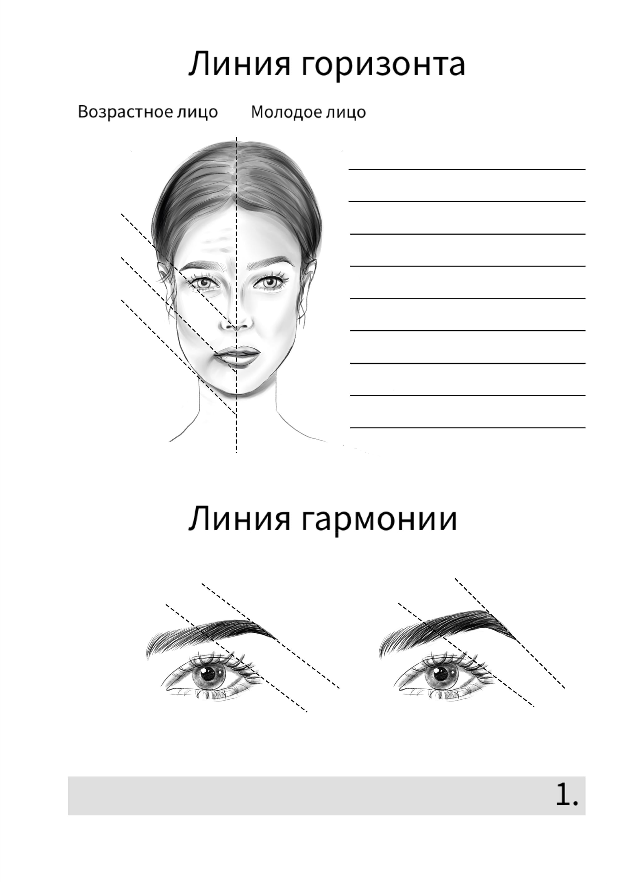 Брендинг
