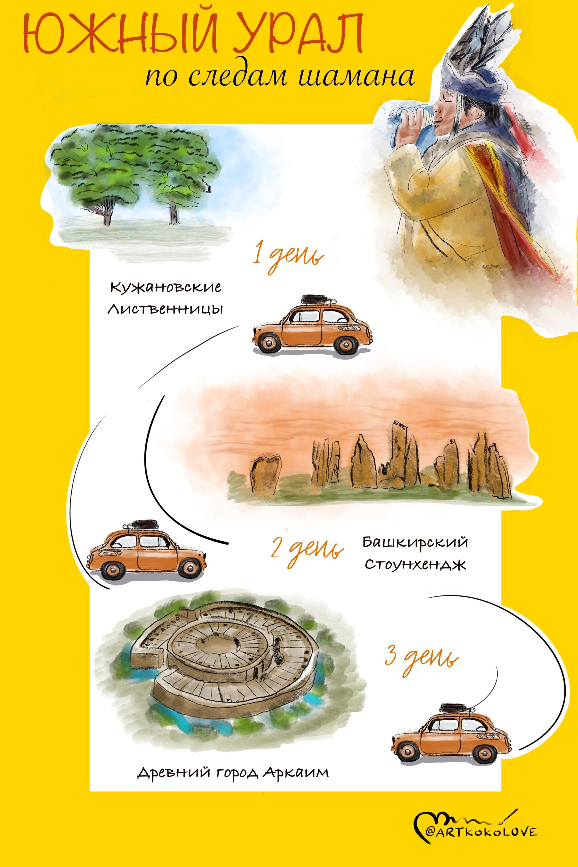 Брендинг