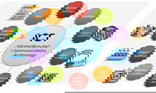 Information Communication Technology Services