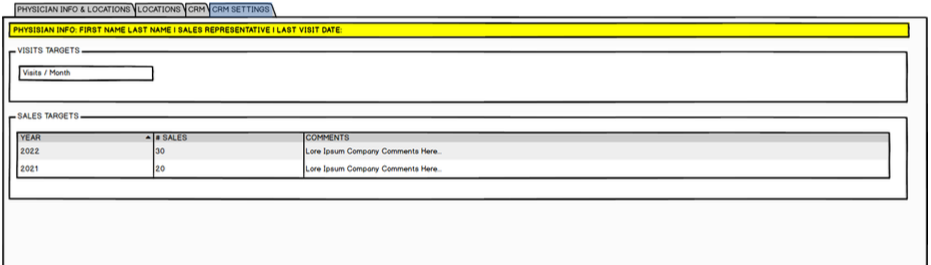 Medical CRM Analysis & Mockups