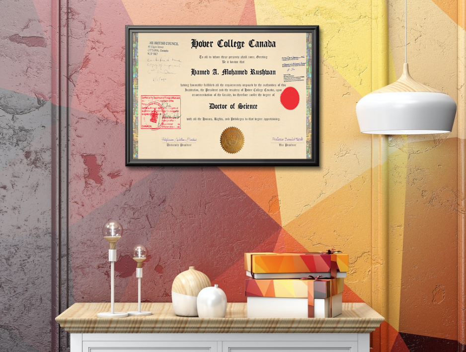 Prof. Rushwan Ph.D. Theses Case studies with 7 year