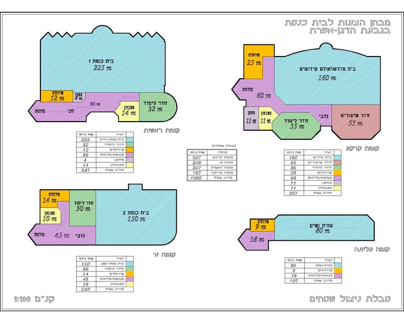 תכניות DRAWINGS