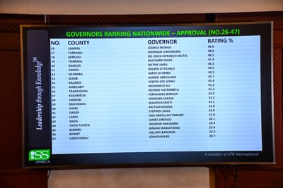 Report Reveals 10 Worst Performing Governors