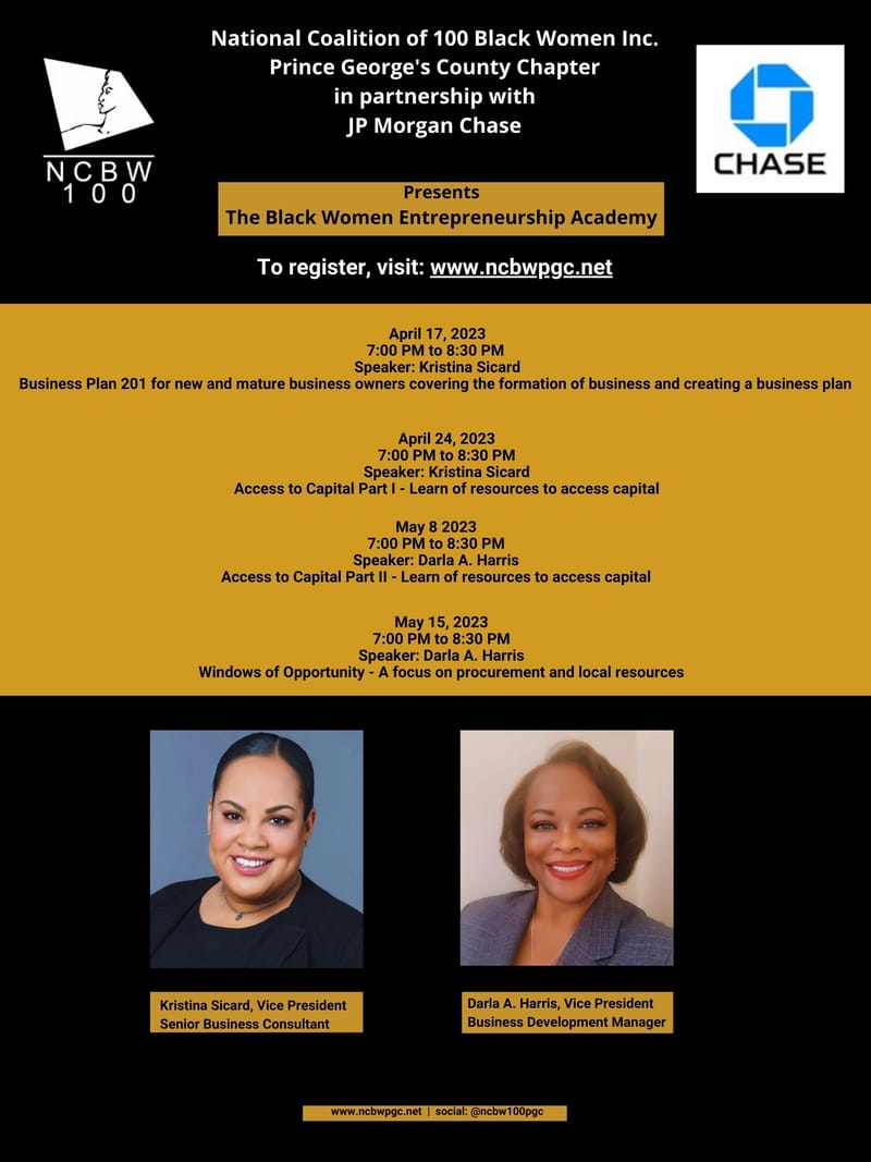 Access to Capital Part I - Learn of resources to access capital.