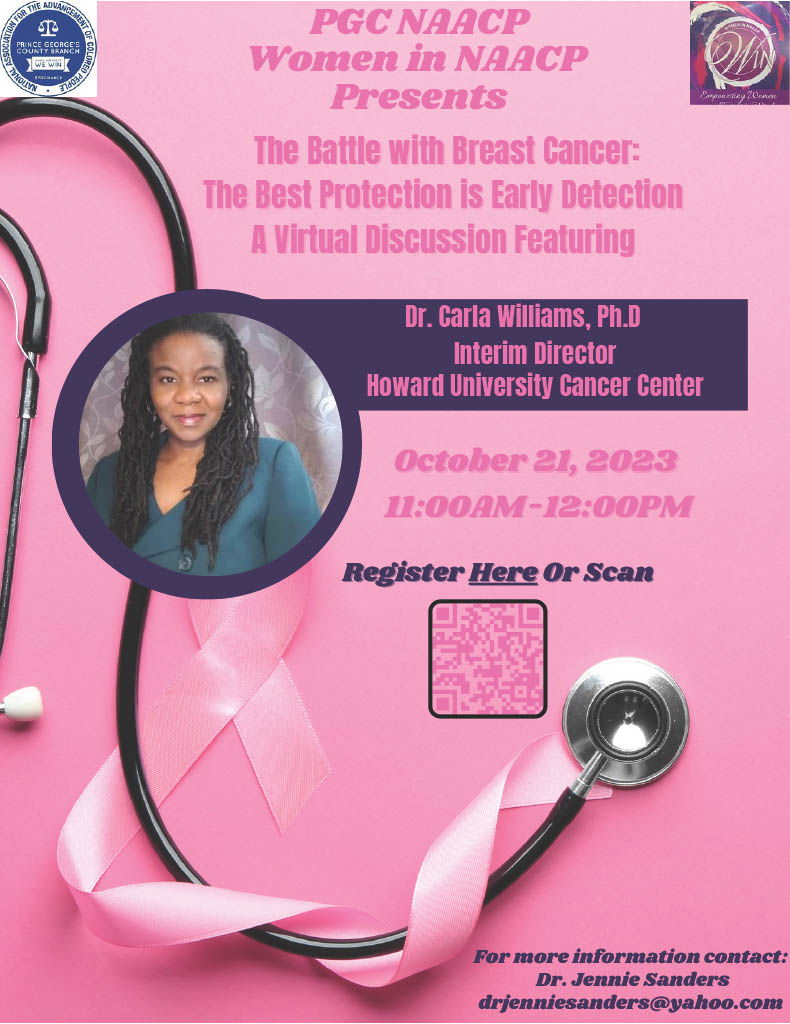 The Battle with Breast Cancer