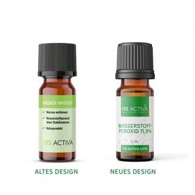 Eine Erfahrungsbericht: mein Kampf gegen die Dornwarzen