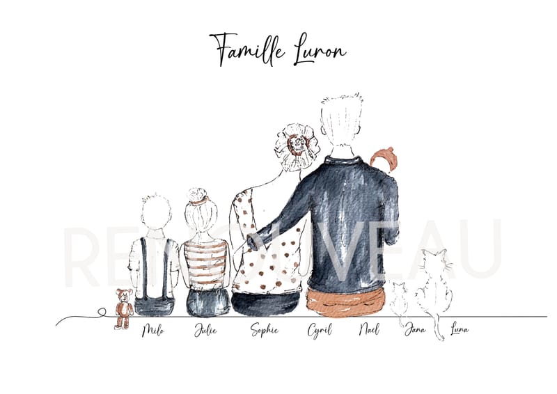 Composez votre portrait de Famille ...