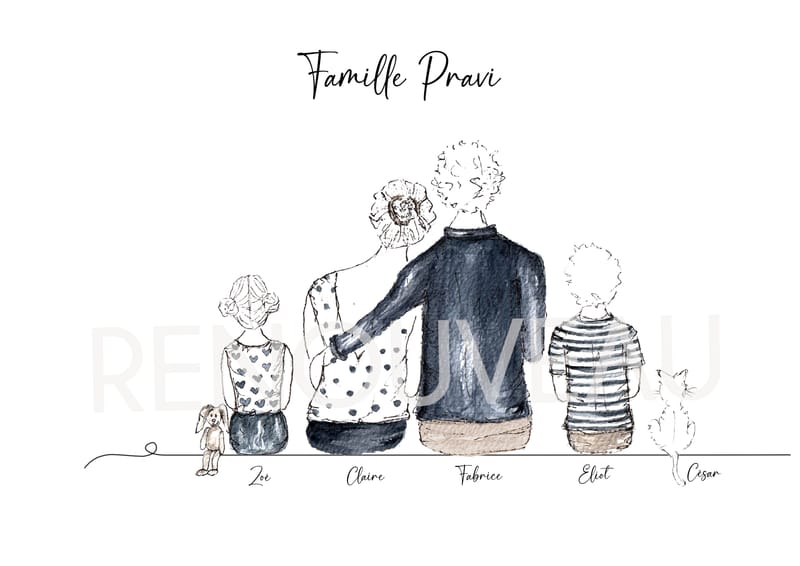 Composez votre portrait de Famille ...