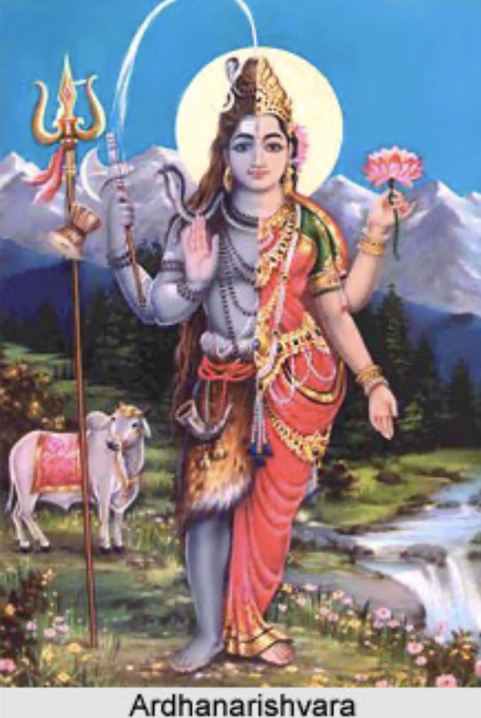 In Depth Microchakra™ Psychology of the Six Chakras