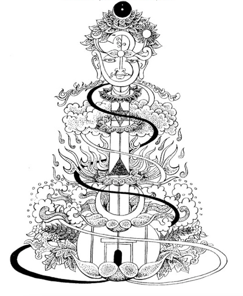 Breath (svar) yoga for liberation from the minds