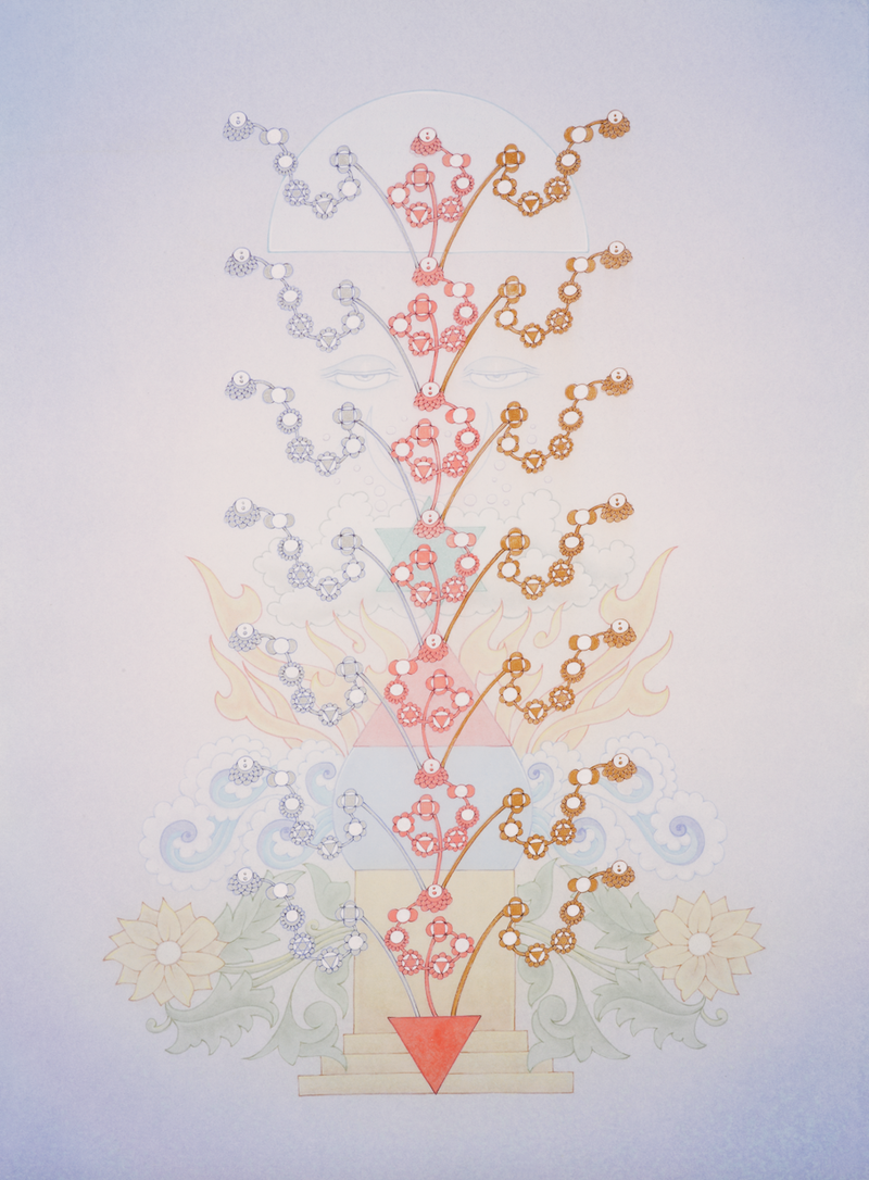 Champions & Saboteurs: Understanding your Psyche in Depth - continuation