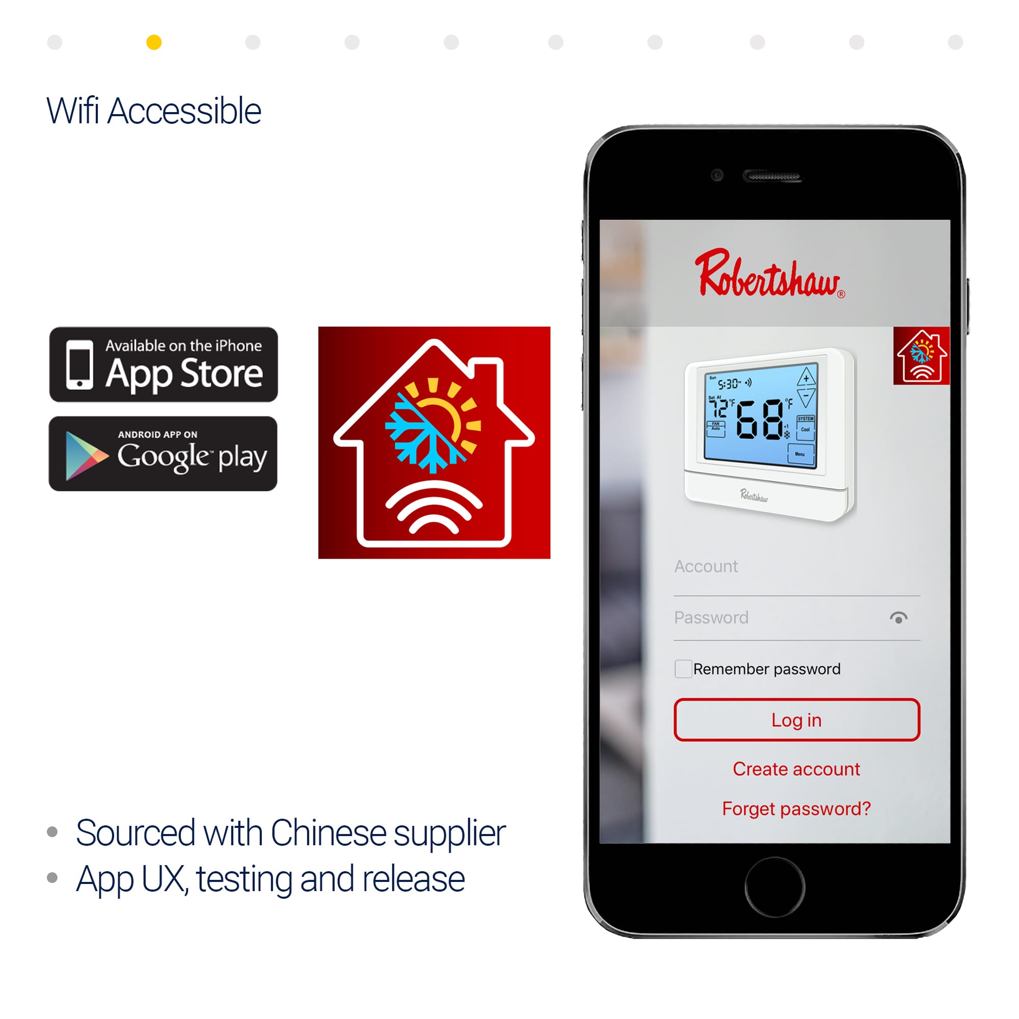 Thermostat Line by Robertshaw