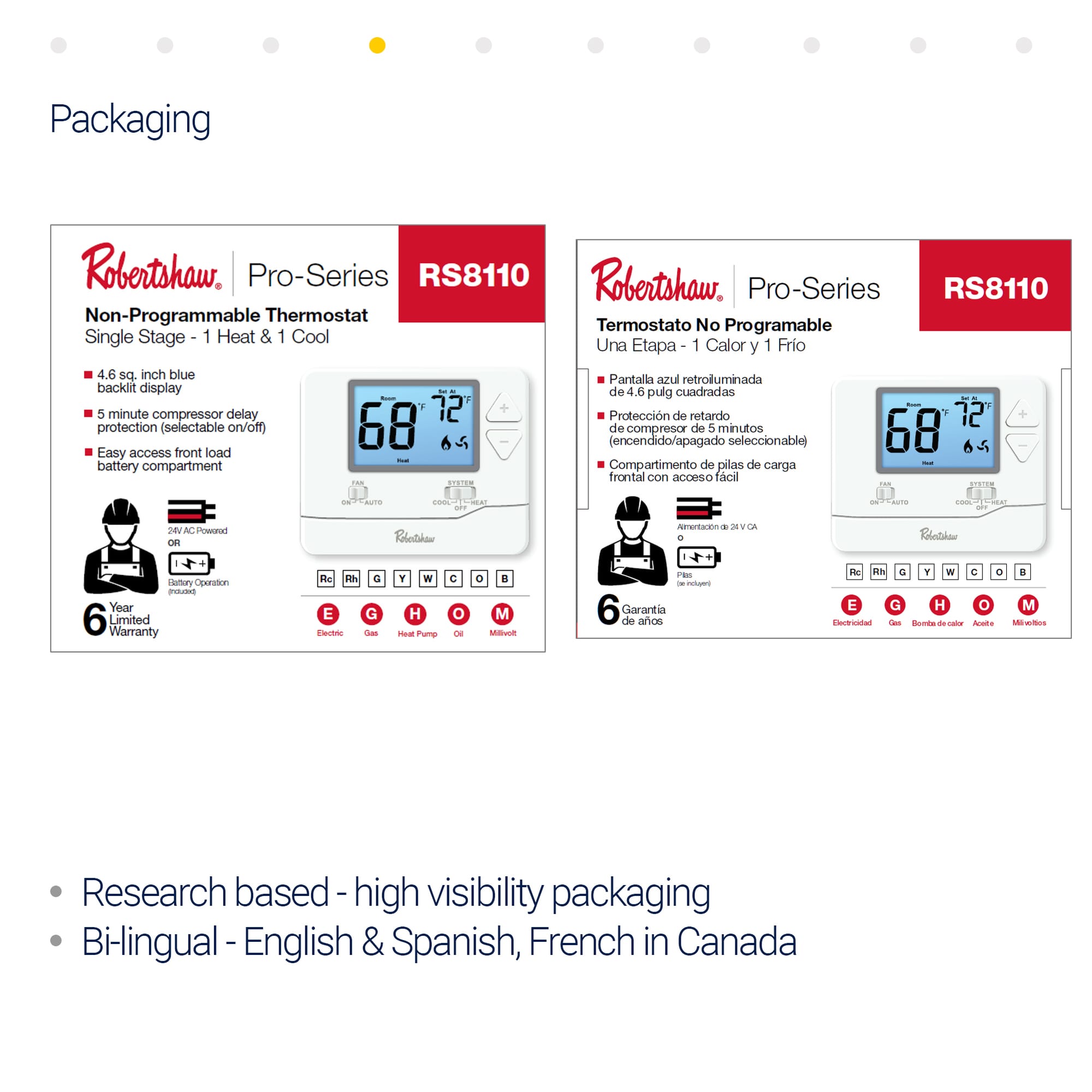 Thermostat Line by Robertshaw
