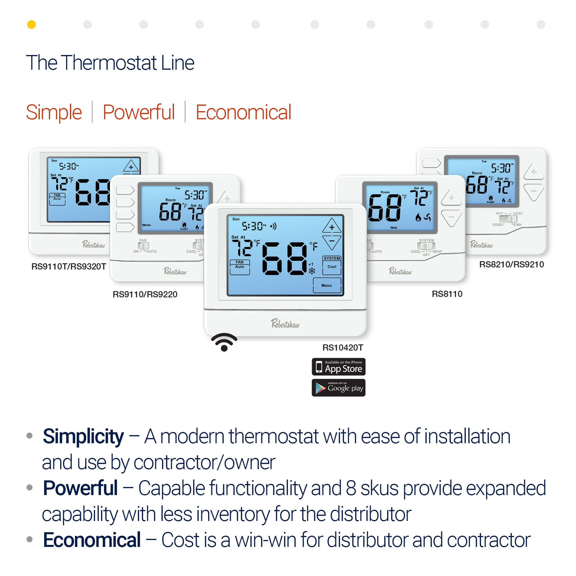 Thermostat Line by Robertshaw