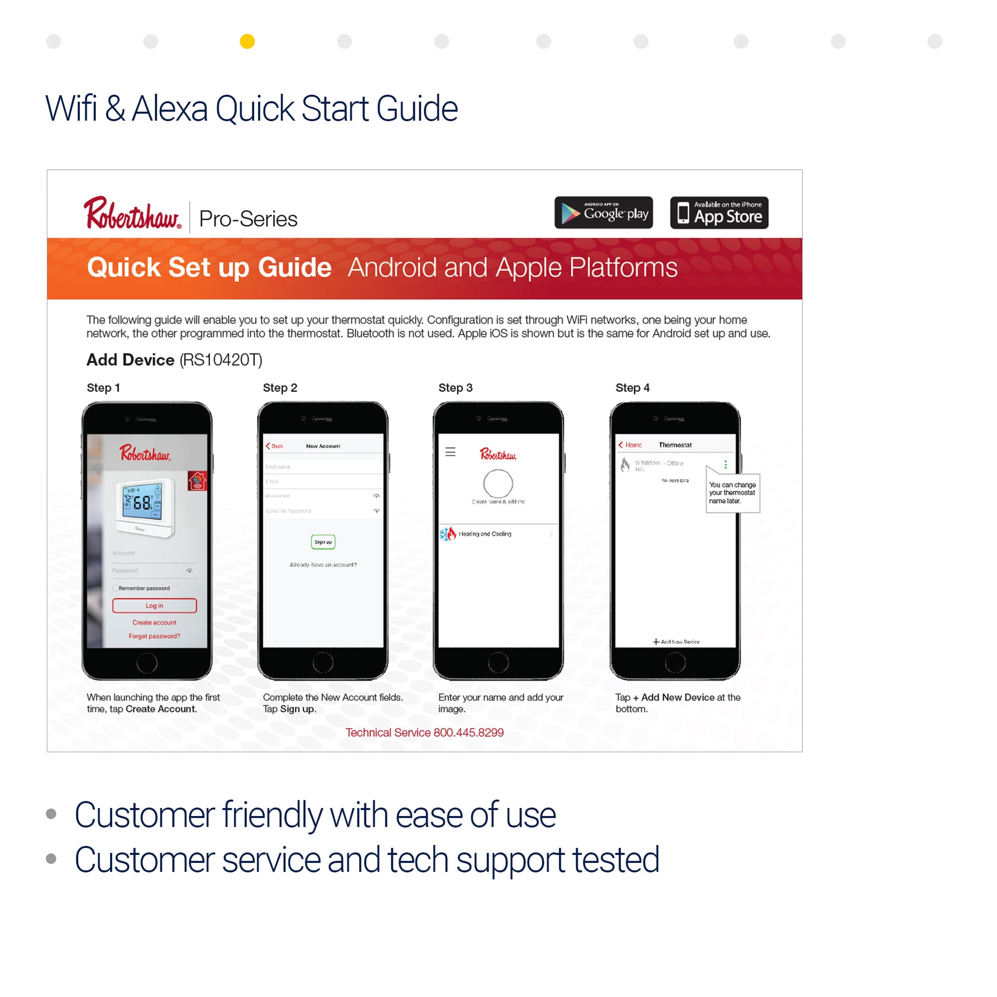 Thermostat Line by Robertshaw
