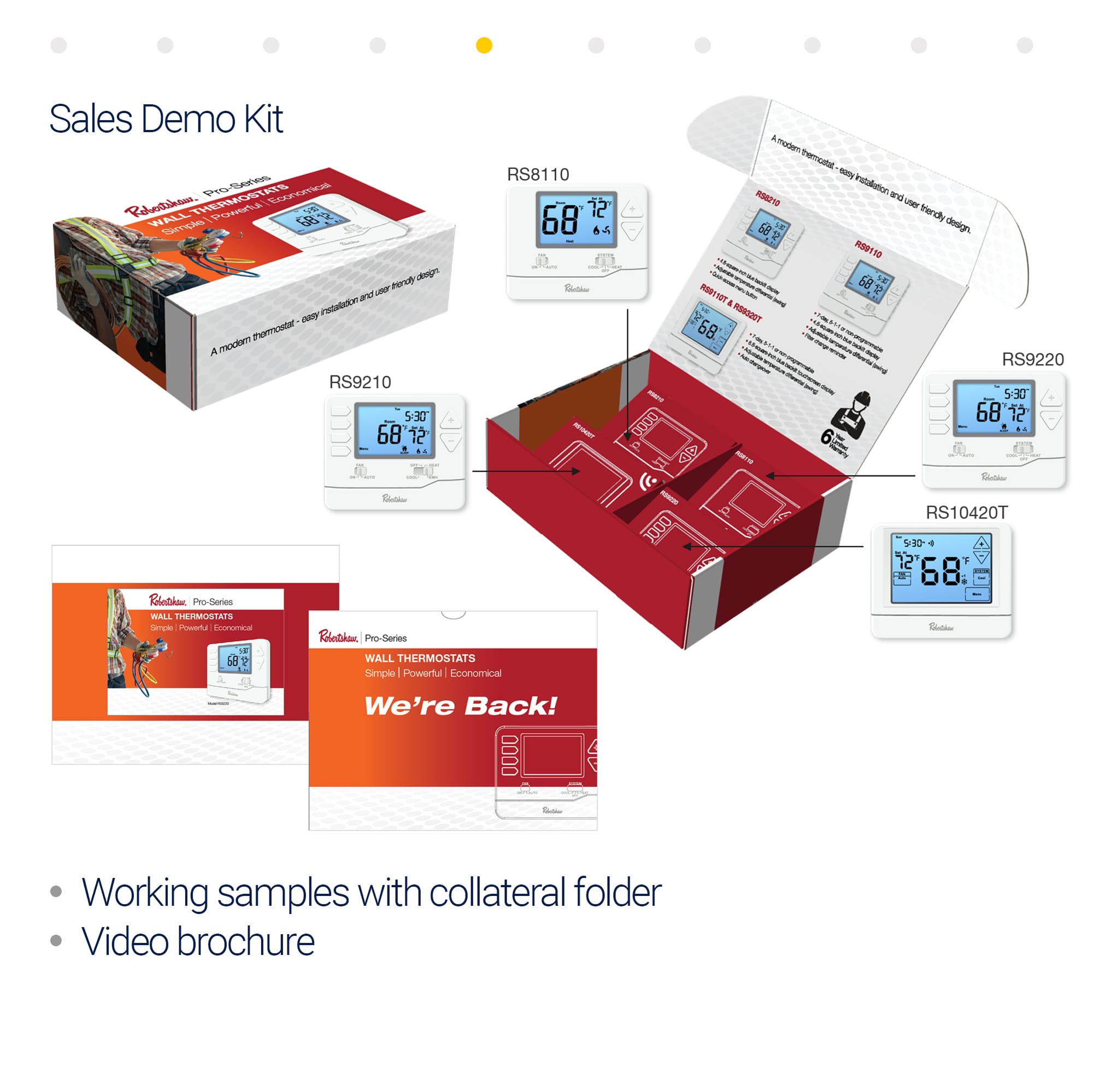 Thermostat Line by Robertshaw