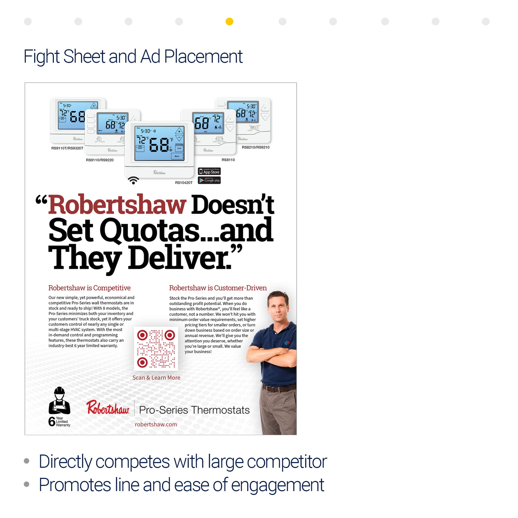 Thermostat Line by Robertshaw