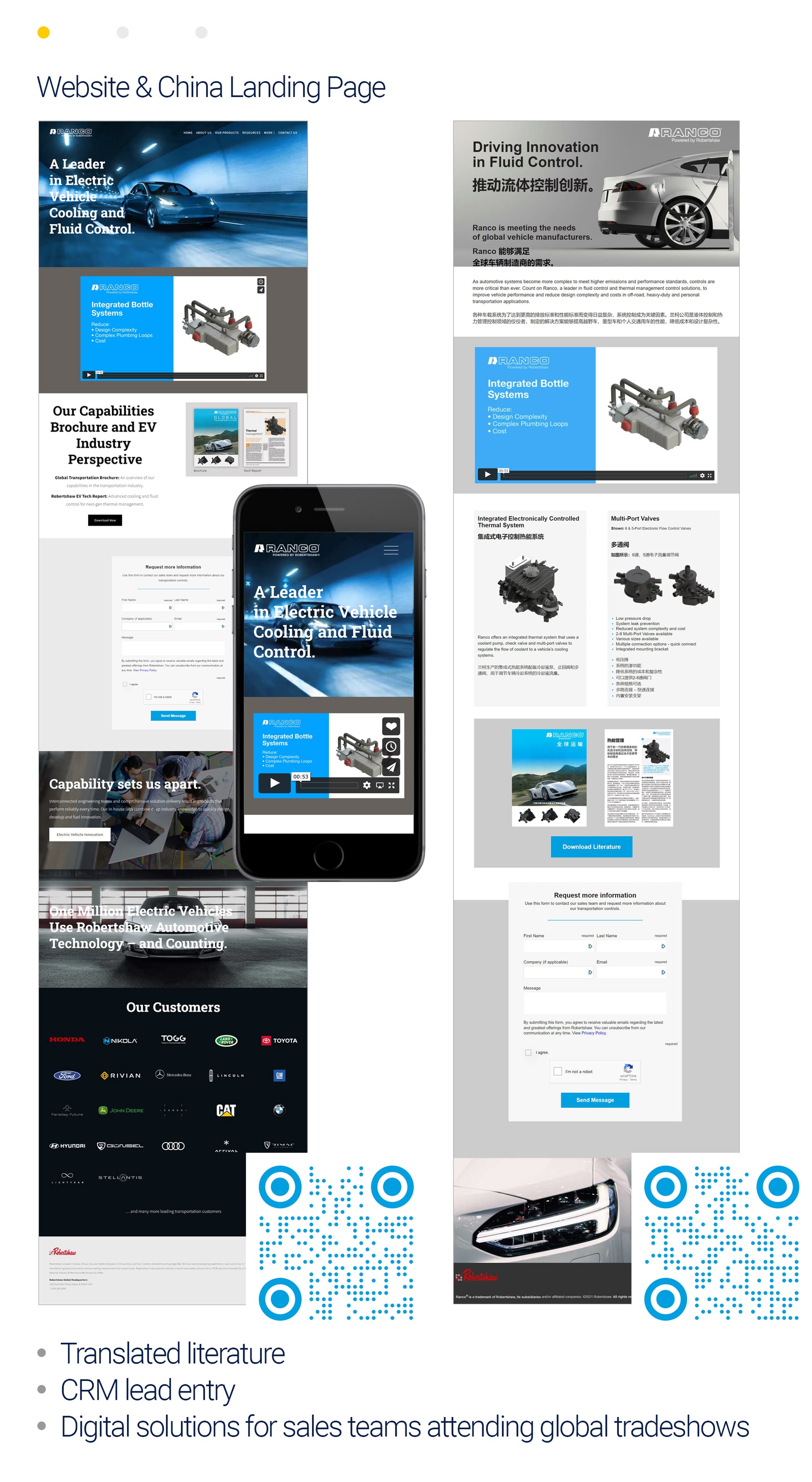 Electric Vehicle Cooling and Fluid Control