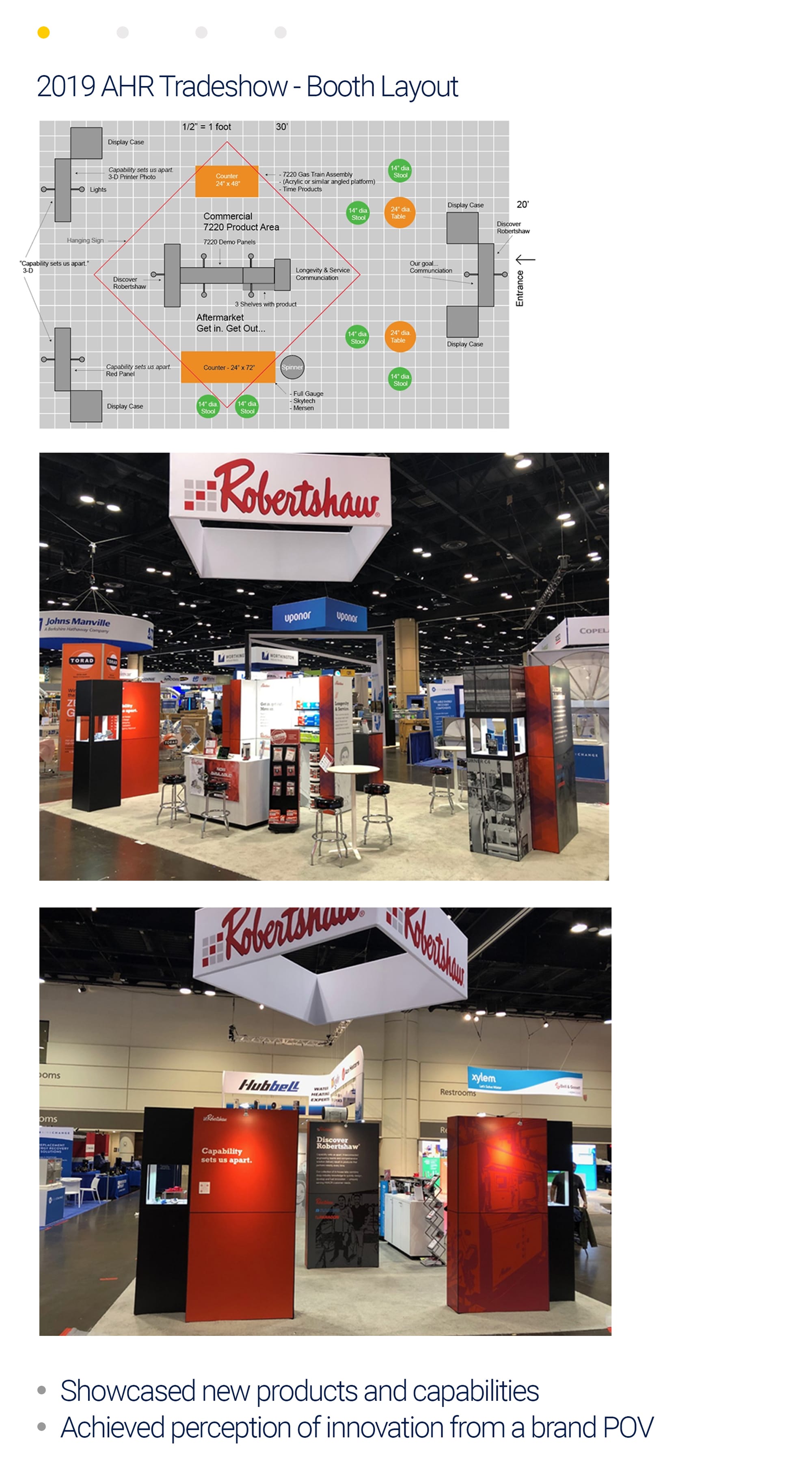 Tradeshow and Digital Support