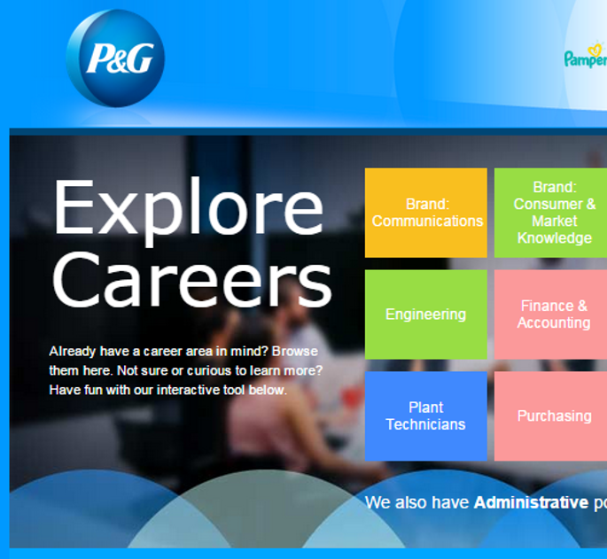 SaaS - Proctor & Gamble