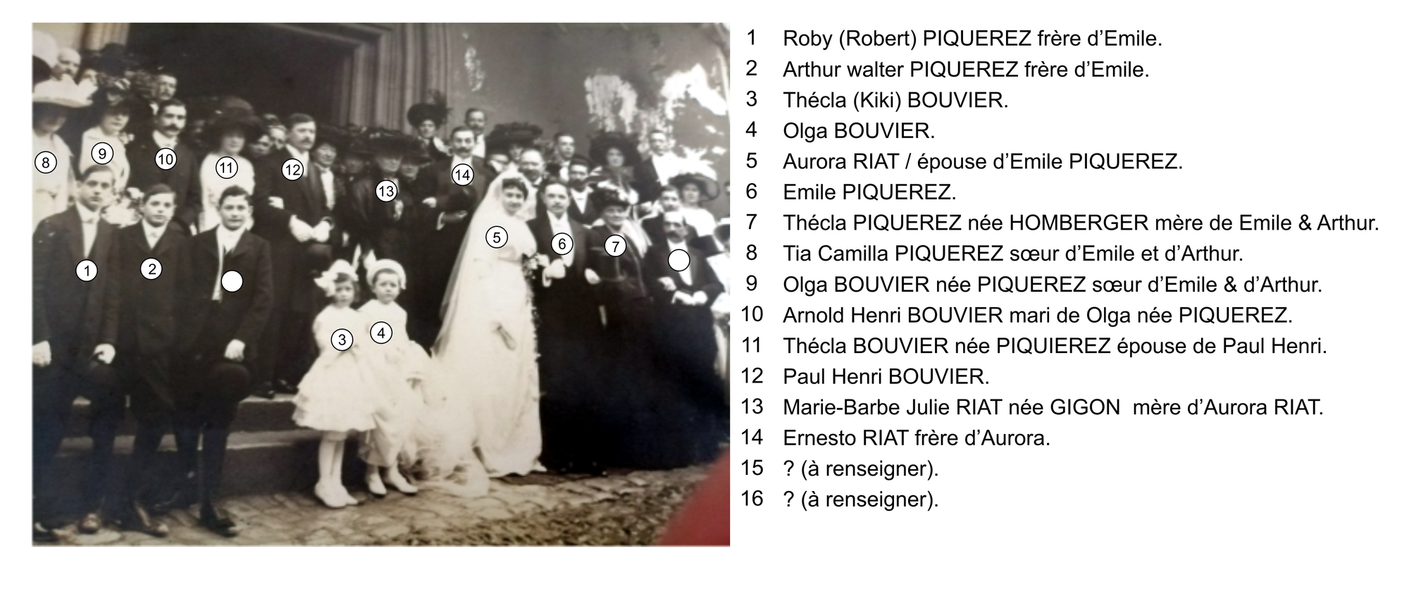 Famille PIQUEREZ Emile & Aurora