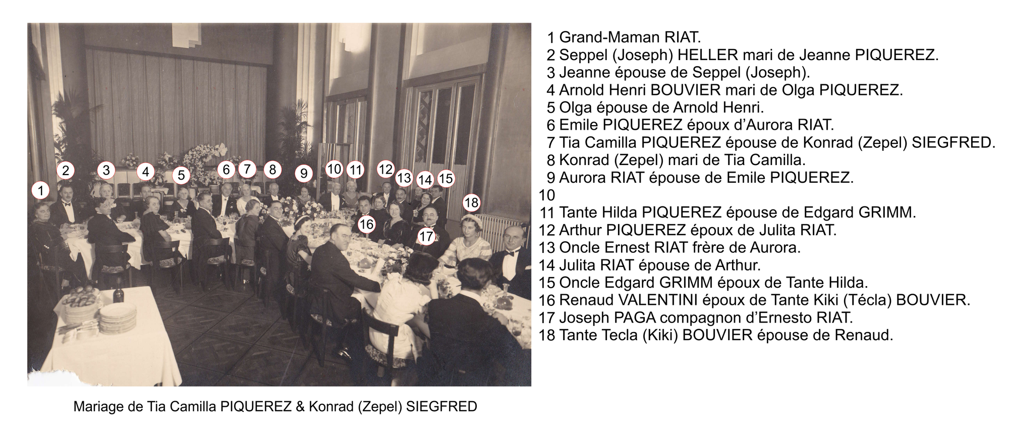 Famille VALENTINI Renaud & Thécla (Kiki)